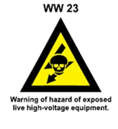 WW23 - Overhead obstacles