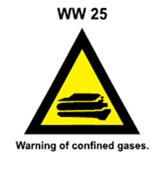 WW25 - Warning of confined gases